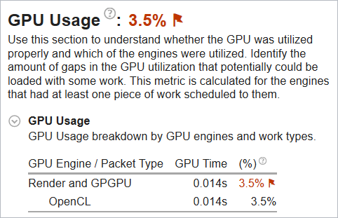 GPU Usage