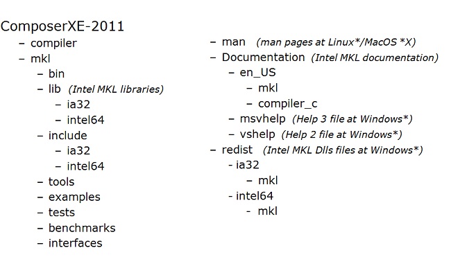 10.3structure.jpg