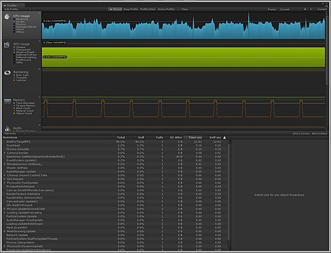 Unity* Profiler メイン画面