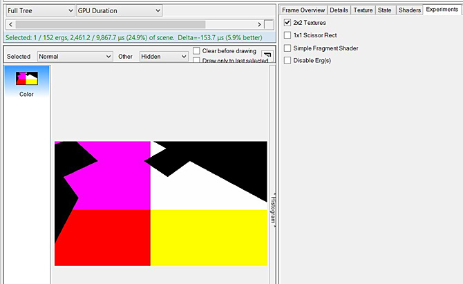 2x2 テクスチャーに置換することで描画呼び出しを 5.9% 高速化できることを示すテスト。[Details] タブのグラフィックス・パイプラインの個々のポイントで変更を確認できます。