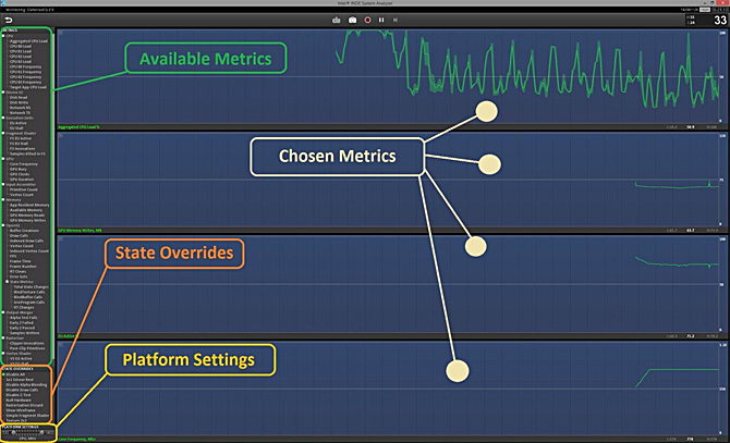 インテル® GPA System Analyzer リアルタイム・ビュー