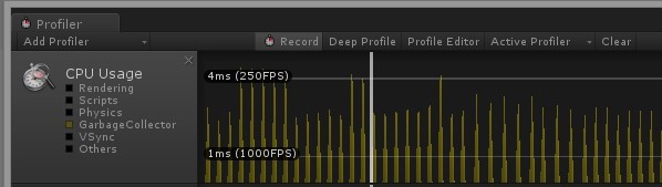 ガベージ・コレクション発生時の CPU 使用状況