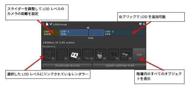 ゲーム・オブジェクトに LOD コンポーネントを追加するには、[Component (コンポーネント)] > [Rendering (レンダリング)] > [LOD Group (LOD グループ)] をクリックする” src=”https://www.isus.jp/wp-content/uploads/642_unity-optimization-guide-android-p3-figure-29.jpg” title=”ゲーム・オブジェクトに LOD コンポーネントを追加するには、[Component (コンポーネント)] > [Rendering (レンダリング)] > [LOD Group (LOD グループ)] をクリックする” /><br />
<strong>図 29. </strong> ゲーム・オブジェクトに LOD コンポーネントを追加するには、[Component (コンポーネント)] > [Rendering (レンダリング)] > [LOD Group (LOD グループ)] をクリックする</p>

<p><img alt=