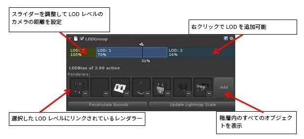 LOD グループでの調整