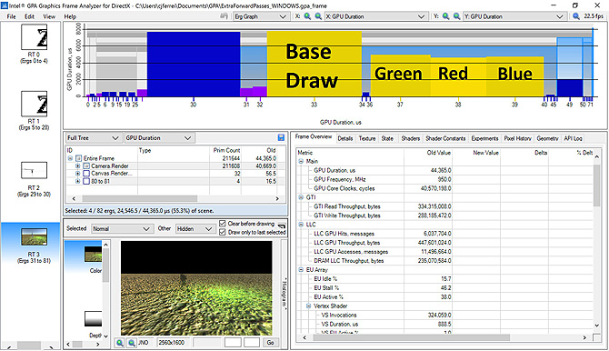 インテル® GPA のスクリーンショット。この床を描画するために必要な 4 つの描画呼び出しが GPU 時間の 55.3% を占めている。