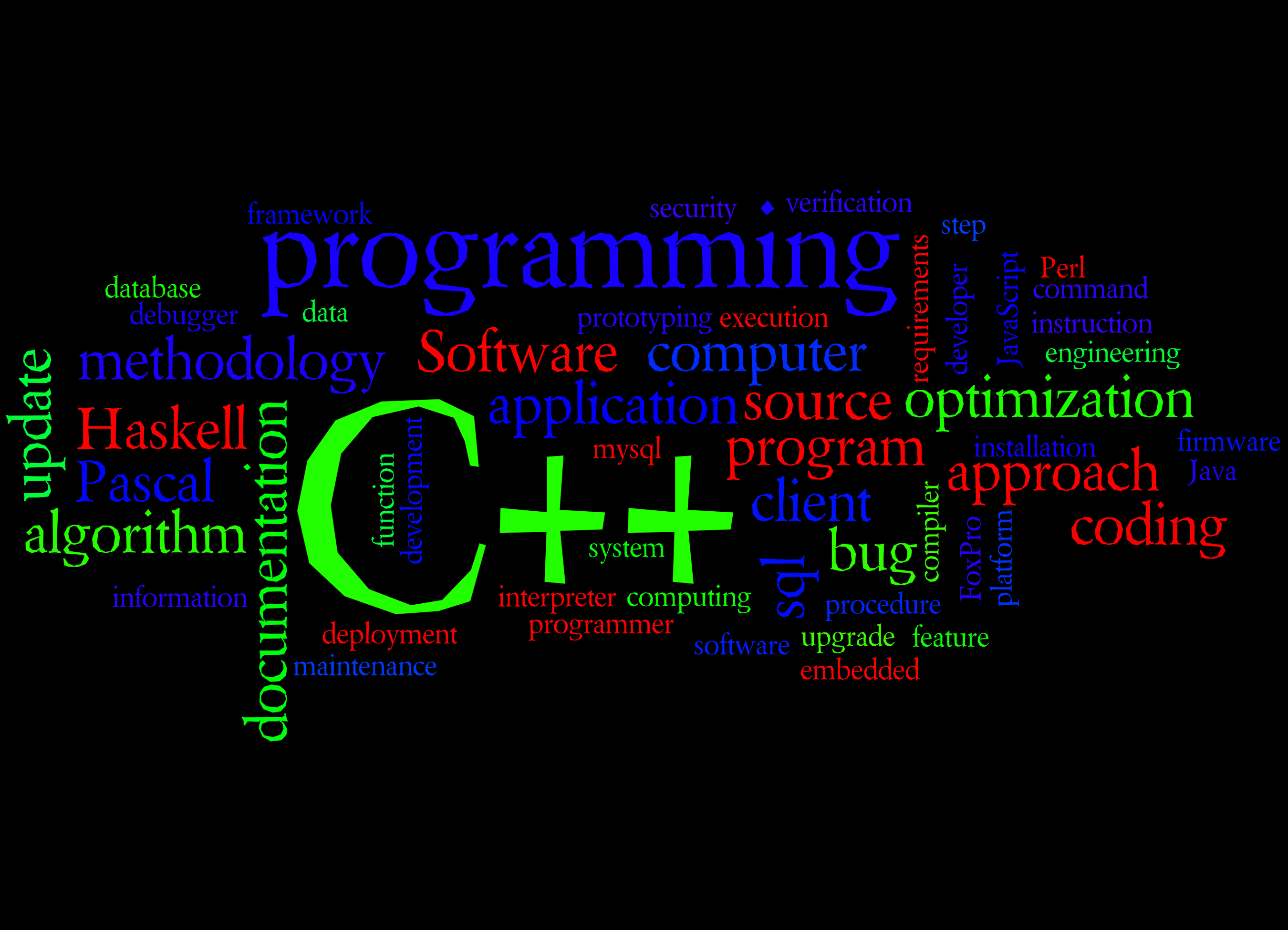 C++ コンパイラーの比較