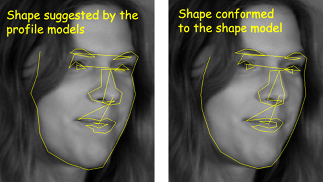 OpenCV* について