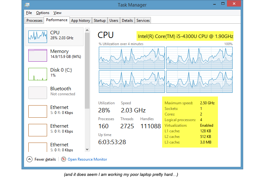 動的 ISA のキャプション付き Windows* PC インフォグラフィック