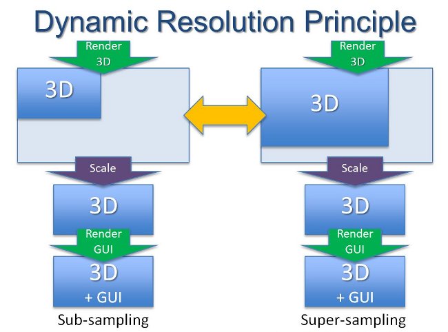 DRR_figure3.jpg