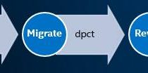 インテル® DPC++ 互換性ツールのベスト・プラクティス