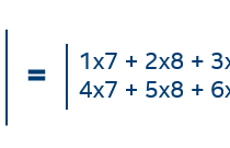 Microsoft* Visual Studio* を使用して計算集約型のワークロードをインテル® AVX-512 で加速