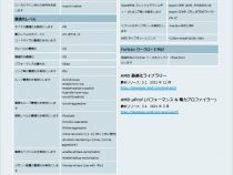 AMD EPYC™ 7xx3 シリーズ向けコンパイラー・オプション一覧