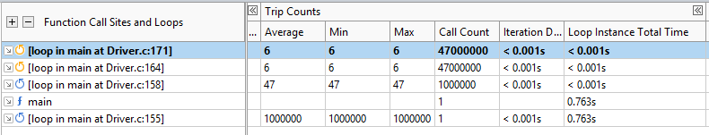 Survey report (サーベイレポート) のトリップカウントのメトリックを含むカラム (ベクトル化のパースペクティブ)
