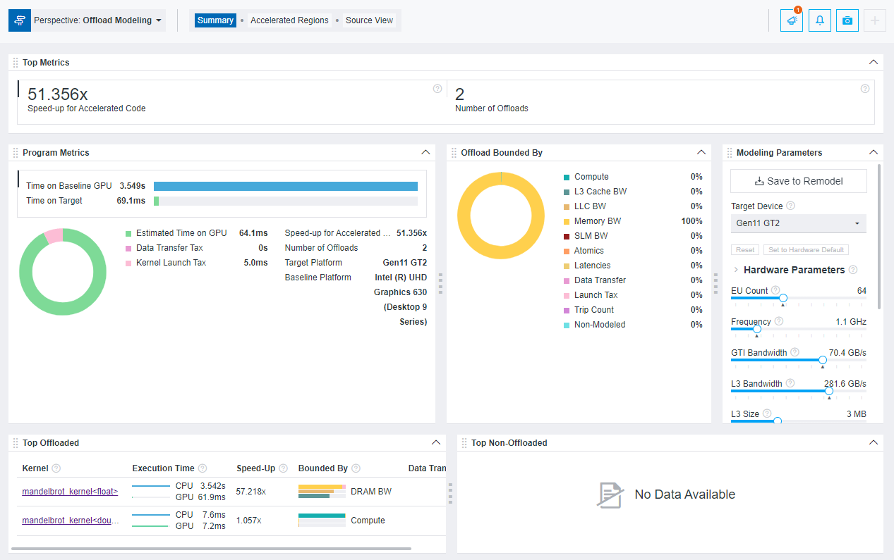 GUI での GPU から GPU へのオフロードのモデル化サマリー