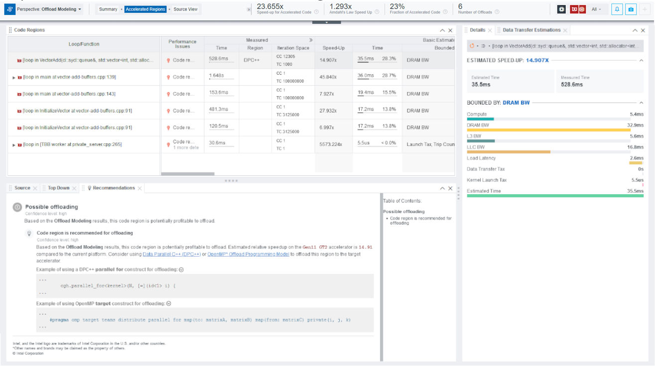 オフロードのモデル化の [Accelerated Regions (アクセラレート領域)] ウィンドウを調査し、各ループの推定パフォーマンスを解析し、どのループをターゲット GPU にオフロードすべきか確認します。