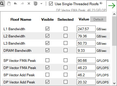 インテル® Advisor: ルーフライン・メニュー
