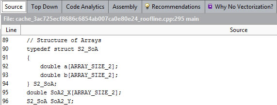 インテル® Advisor: ソースタブ