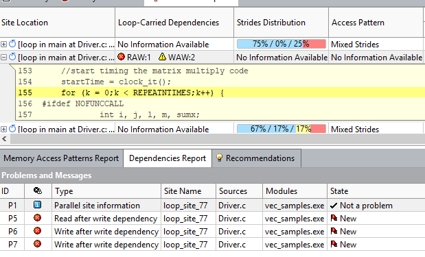 メモリー・アクセス・パターンを含むリファインメント・レポートの例 (ベクトル化のパースペクティブ)