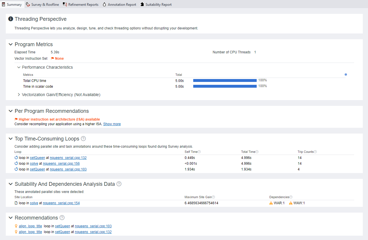 スレッド化パースペクティブのサマリーレポートの例