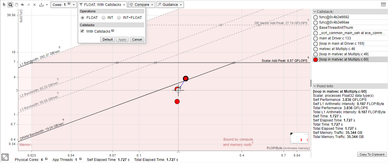 コールスタック付き CPU ルーフライン