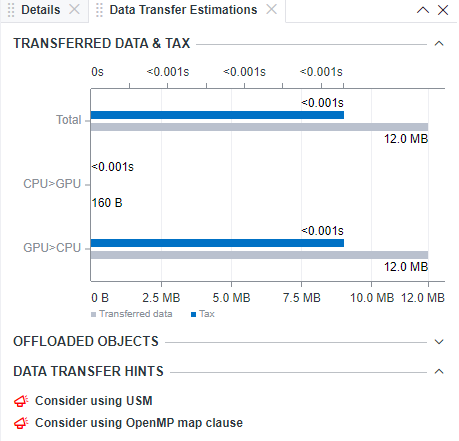 [Data Transfer Estimations (データ転送の見積もり)] ペインで、双方向に転送されたデータとデータ転送のヒントを確認します。