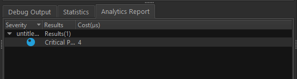 サンプルのクリティカル・パスのレポート