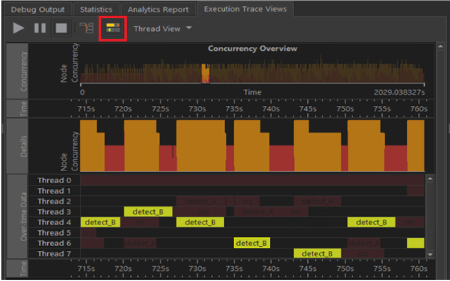 スレッドビュー