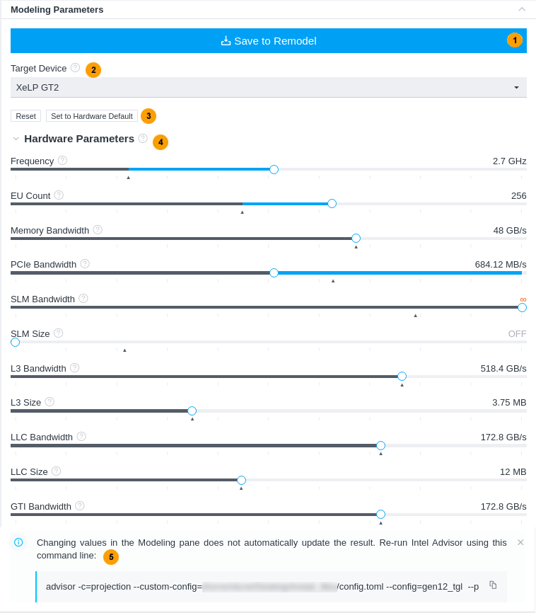 モデル化パラメーター・ペインの機能と制御