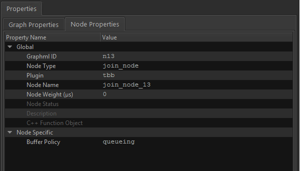 ノード [properties] タブ