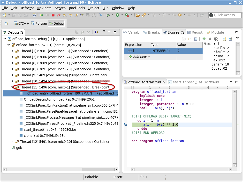 Eclipse* IDE でのオフロード・デバッグ・セッション (例)
