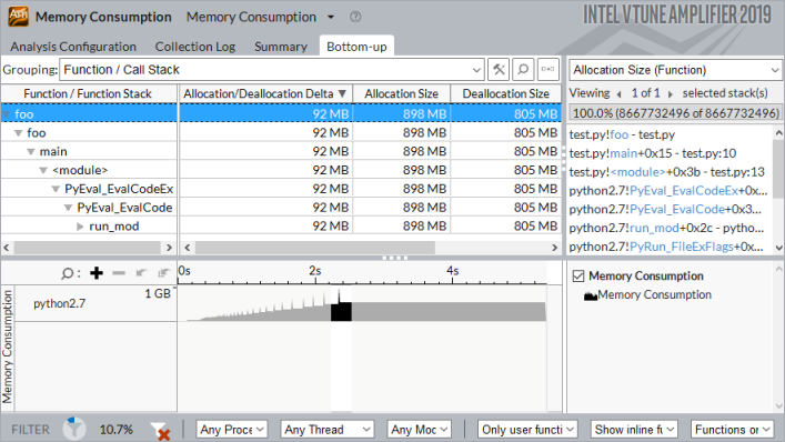 Memory Consumption Report