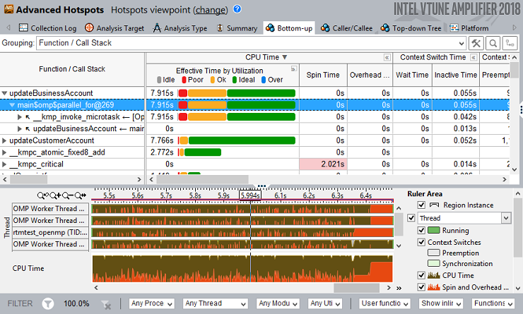 インテル® VTune™ Amplifier UI の hotspot