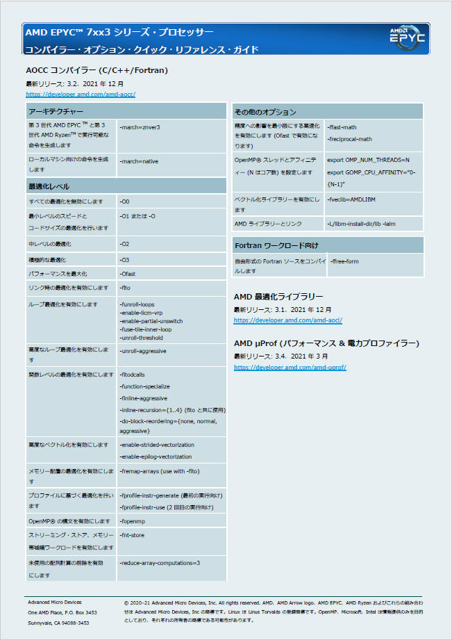 AMD EPYC™ 7xx3 シリーズ・プロセッサー・コンパイラー・オプション・クイック・リファレンス・ガイド