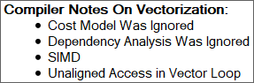 Compiler Notes as shown in Intel Advisor. 