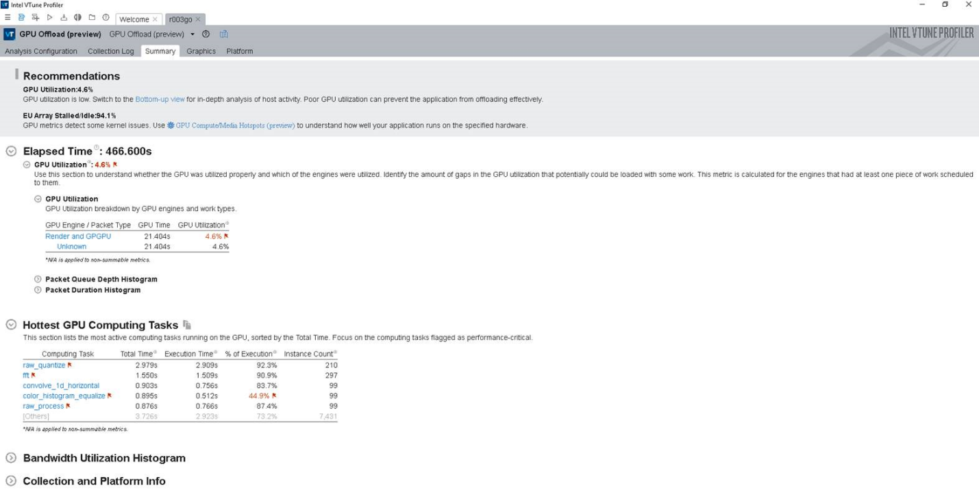 インテル® VTune™ プロファイラーの GPU オフロード解析の結果のサマリー