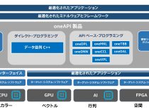 ヘテロジニアス・プログラミング向けのレベルゼロ API の紹介
