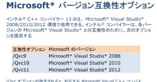 10: 他製品との互換性