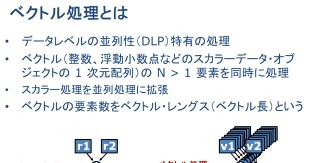 4: ベクトル化 (1)