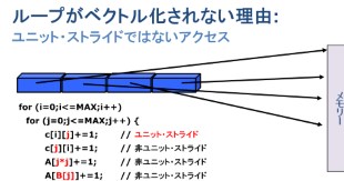 5: ベクトル化 (2)