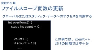 7: OpenMP* 並列プログラミングのヒントとテクニック