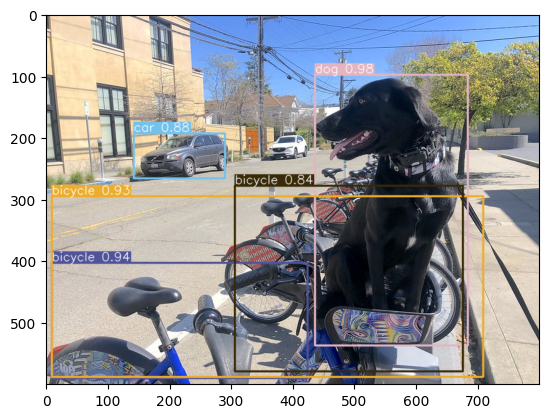 ../_images/tensorflow-object-detection-to-openvino-with-output_38_0.png