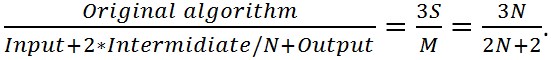 original algorithm formula