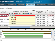 Apache* Tomcat* からの Java* アプレットをプロファイルするためインテル® VTune™ Amplifier XE を利用する