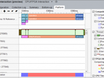 CPU と FPGA (インテル® Arria® 10 GX) の相互作用を解析する