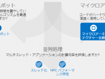 インテル® VTune™ プロファイラーをはじめよう