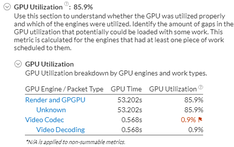 GPU 利用率