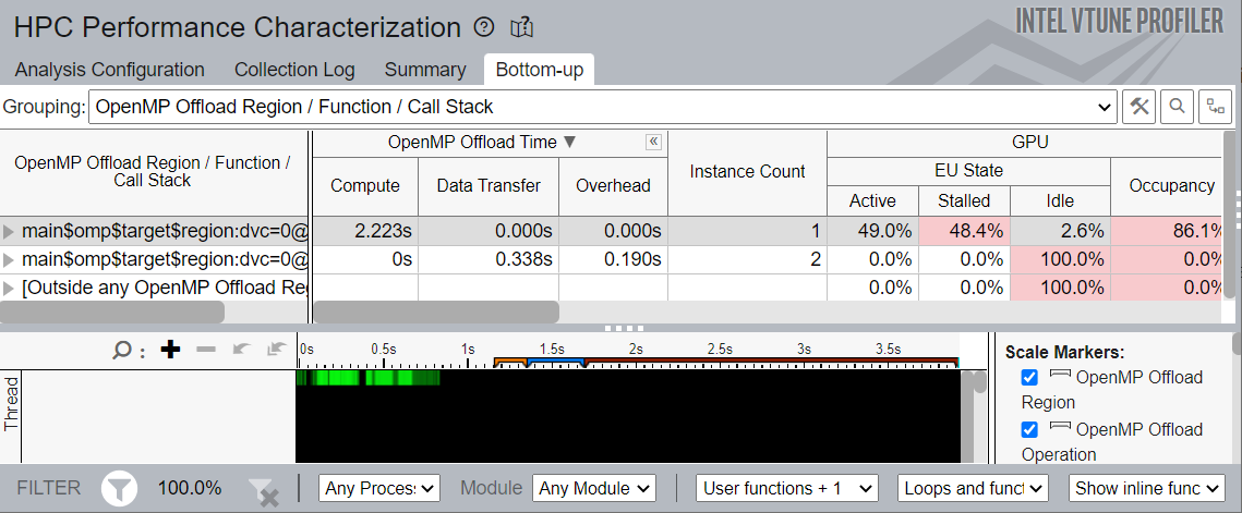 [ボトムアップ] ビュー