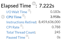 サマリーの I/O 待機時間