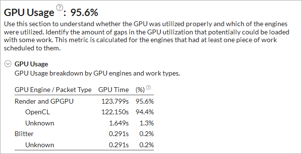 GPU 使用