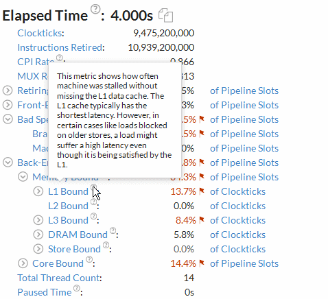 マイクロアーキテクチャー全般: サマリーウィンドウ